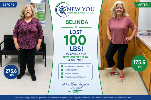 B12+MIC injection results